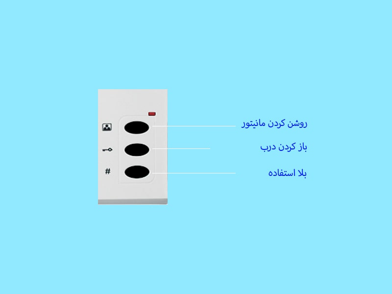  الکتروپیک مدل 1286